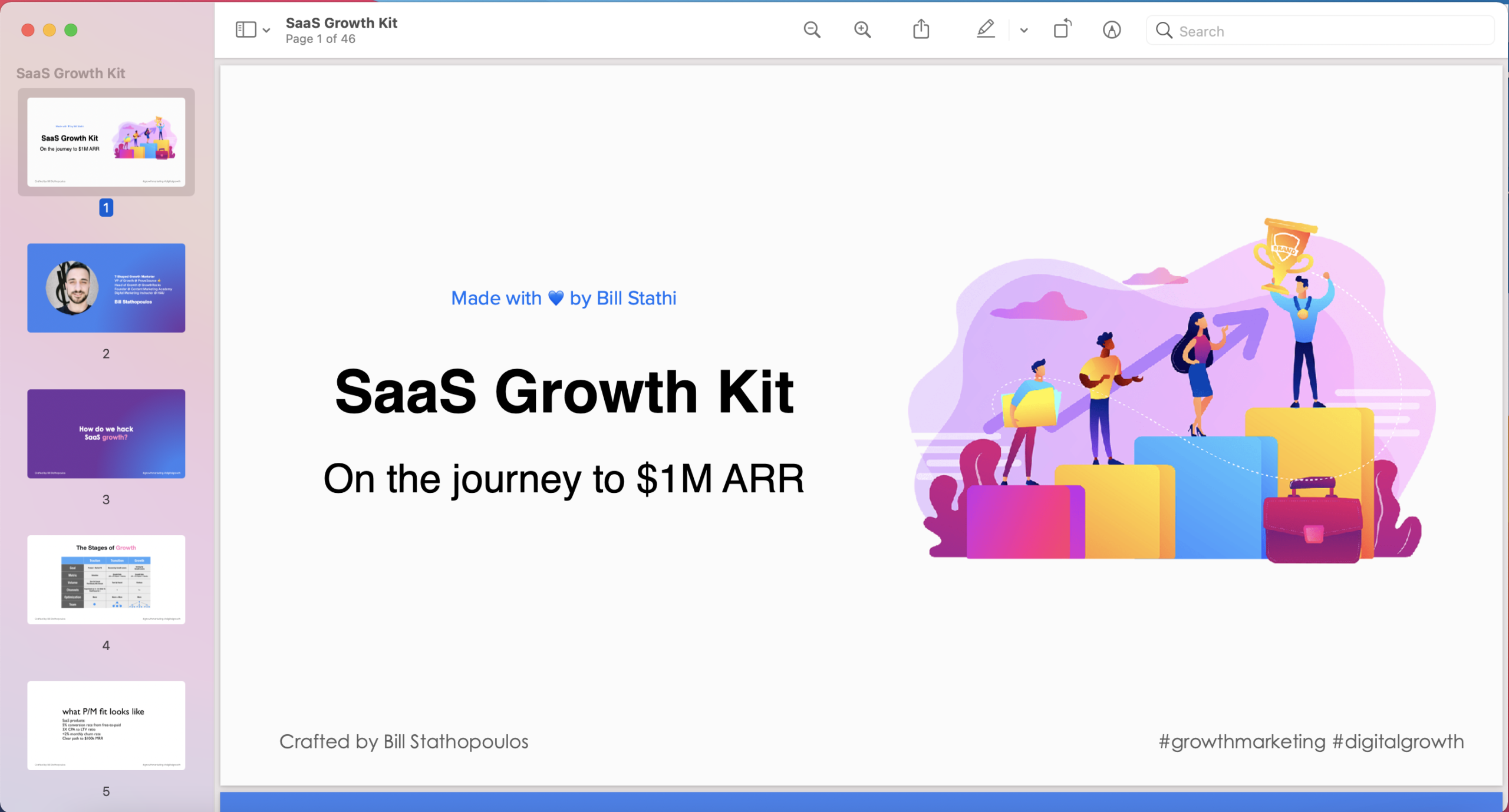 saas growth kit